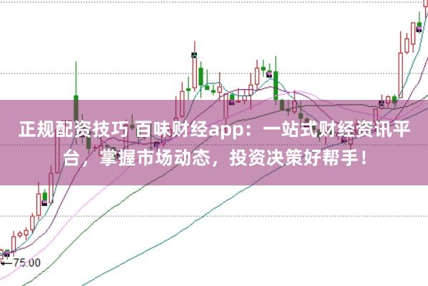 正规配资技巧 百味财经app：一站式财经资讯平台，掌握市场动态，投资决策好帮手！