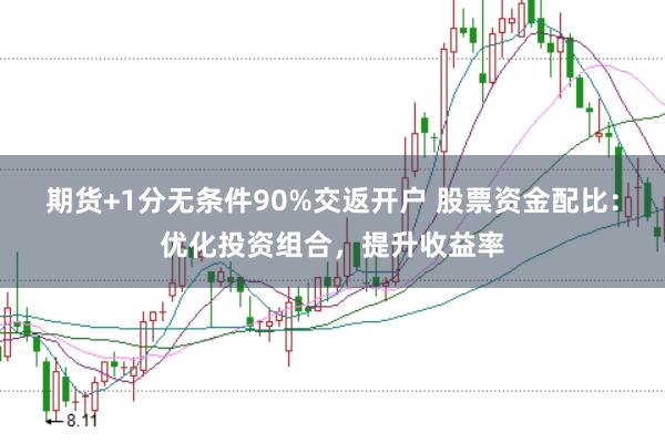 期货+1分无条件90%交返开户 股票资金配比：优化投资组合，提升收益率