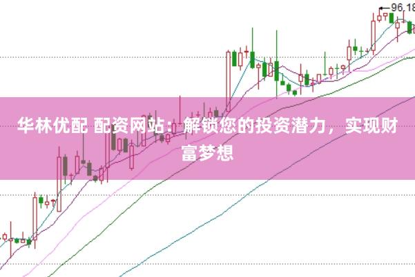 华林优配 配资网站：解锁您的投资潜力，实现财富梦想