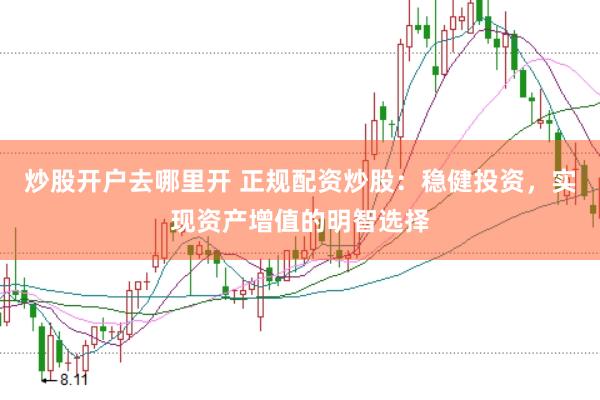 炒股开户去哪里开 正规配资炒股：稳健投资，实现资产增值的明智选择