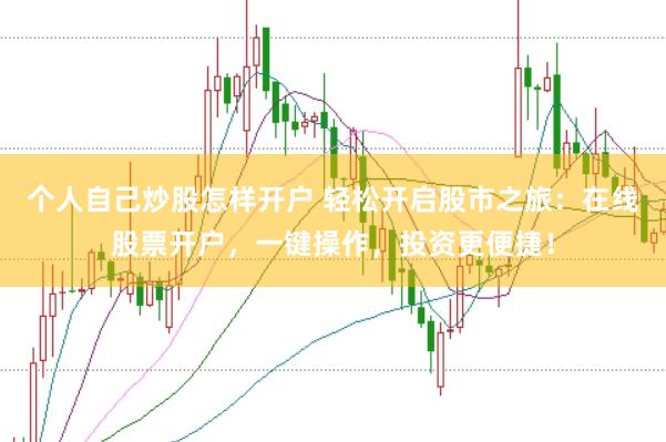 个人自己炒股怎样开户 轻松开启股市之旅：在线股票开户，一键操作，投资更便捷！