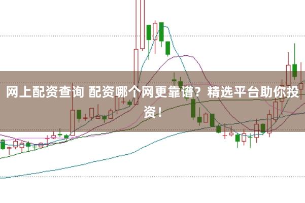 网上配资查询 配资哪个网更靠谱？精选平台助你投资！