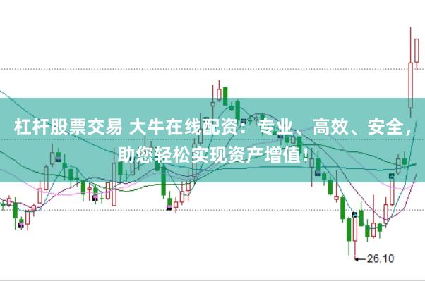 杠杆股票交易 大牛在线配资：专业、高效、安全，助您轻松实现资产增值！