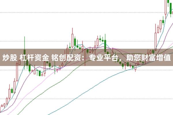 炒股 杠杆资金 铭创配资：专业平台，助您财富增值