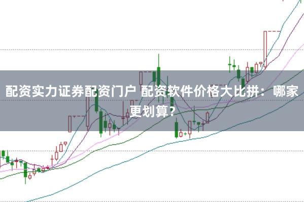 配资实力证券配资门户 配资软件价格大比拼：哪家更划算？