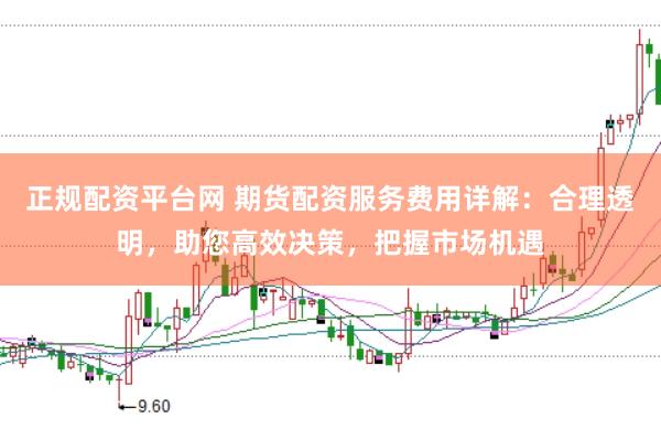 正规配资平台网 期货配资服务费用详解：合理透明，助您高效决策，把握市场机遇