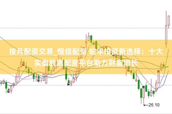 按月配资交易_恒信配资 蛇年投资新选择：十大实盘股票配资平台助力财富增长